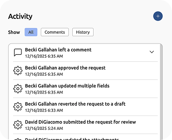 Transparent Processes