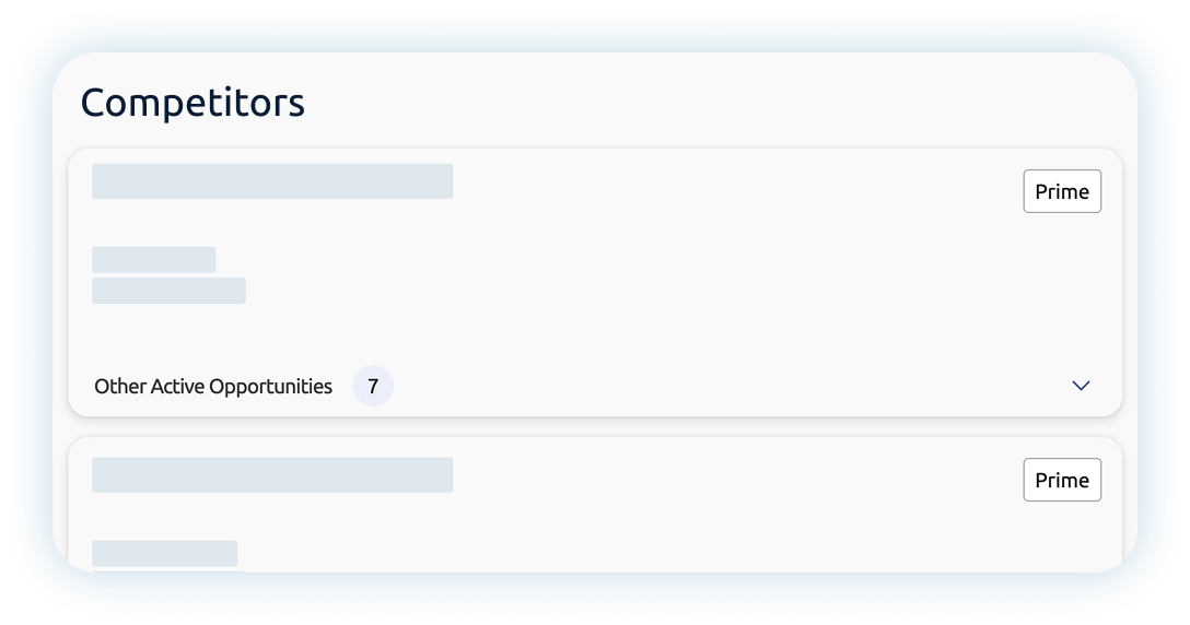 Competitor Tracking