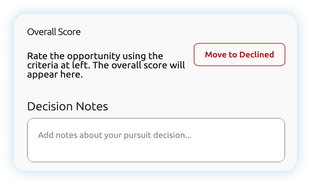 Transparent Scoring